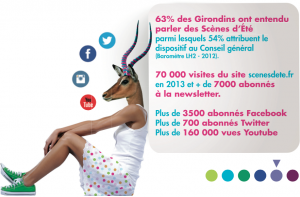 chiffre-campagne-citron-presse