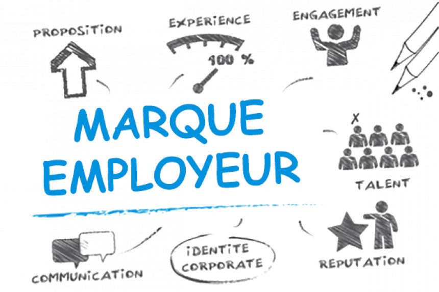 La marque employeur votre atout de séduction !